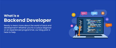 Image result for Comment Plaatsen Back End Development