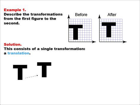 Image result for Transformation Sentence Examples Maths