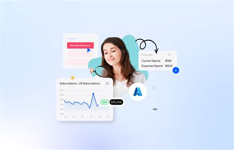 Image result for Azure SQL Managed Instance Costs Graph