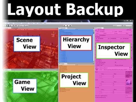 Image result for How to Backup Unity Project