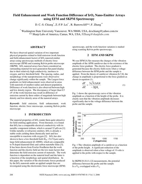 Image result for Two Types of Nano Emitter Arrays Fan Array Vs. Linear