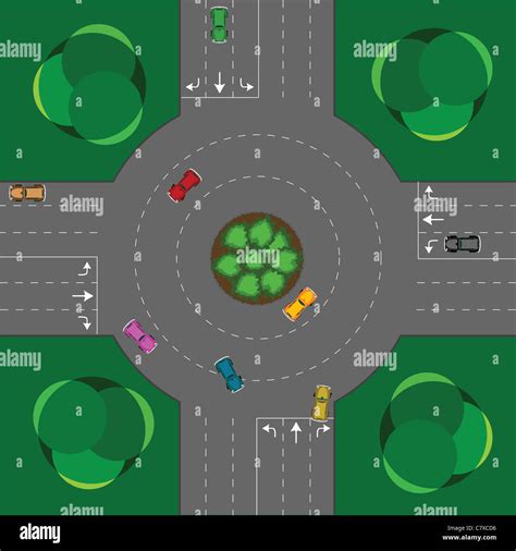 Afbeeldingsresultaten voor Go around Intersection