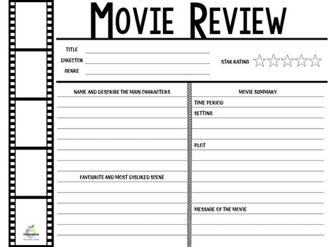Image result for Model Question Paper Movie Review