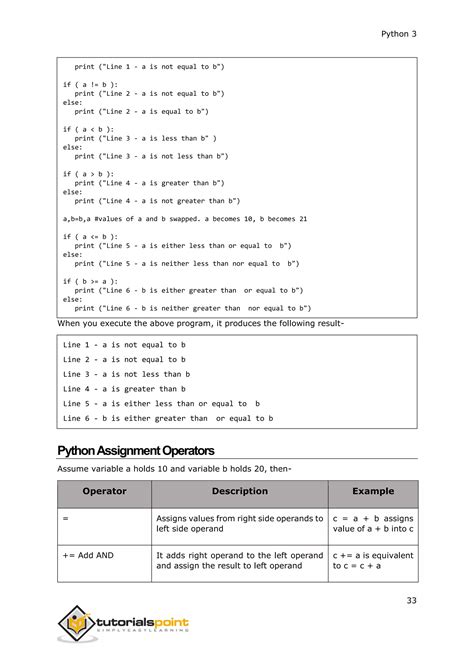 Afbeeldingsresultaten voor Python 3 Tutorial