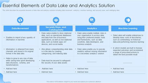 Image result for Elements of Data Analytics