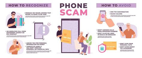 Afbeeldingsresultaten voor Scam Advertisement Examples