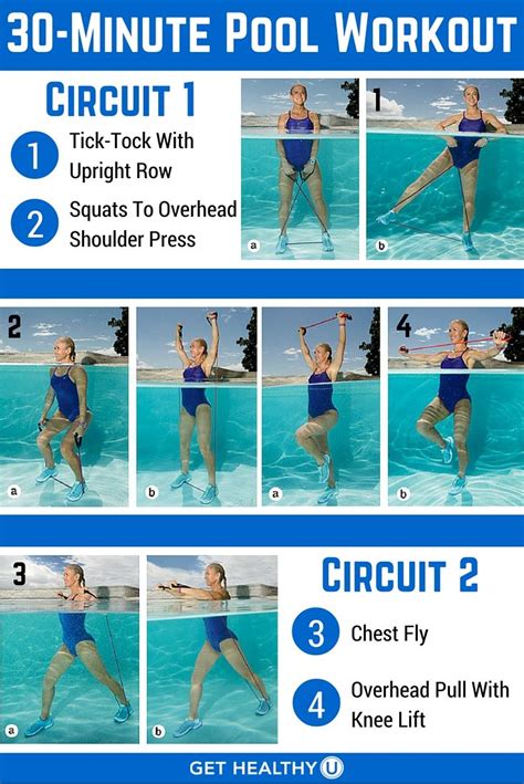 Image result for Advanced Core Exercises in Pool