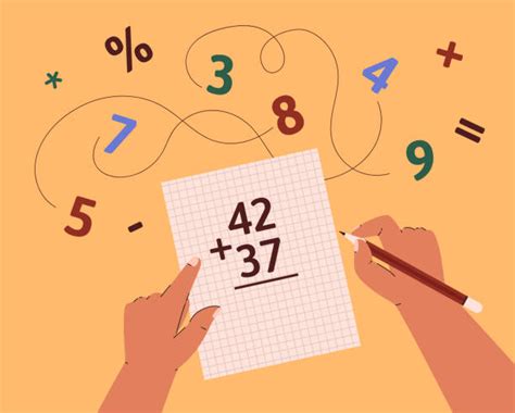 Image result for Math Graphican Problem