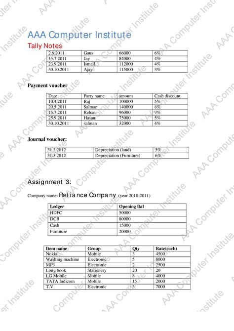 Image result for Tally.ERP Journal Model Questions and Answers