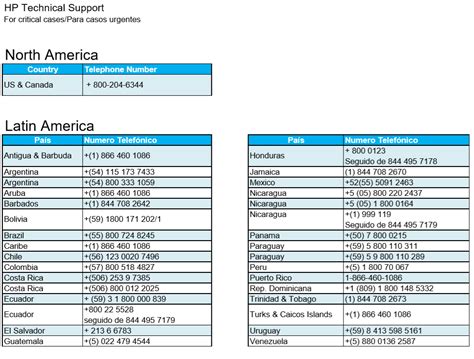 Image result for HP Software Support Phone Number