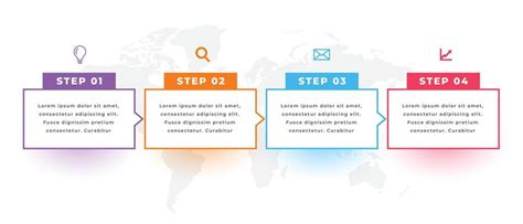 Image result for 2 Steps Process