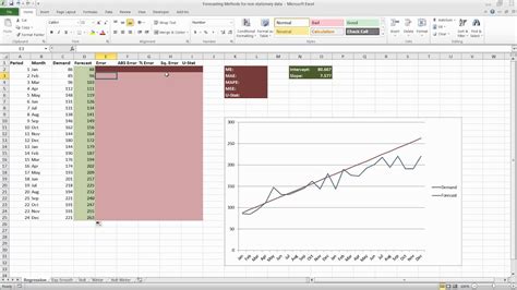 Image result for Simple Linear Regression Forecasting
