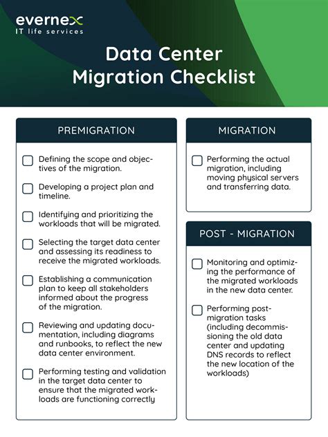 Toradh íomhá ar Data Migration Checklist
