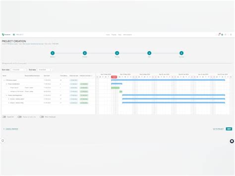 User Conference Trace One に対する画像結果