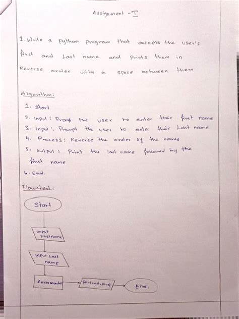 Python Assignment Title Page に対する画像結果