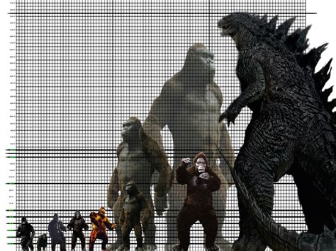 Godzilla And King Kong Size Comparison