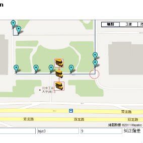 Image result for Data Visualization in Terminal