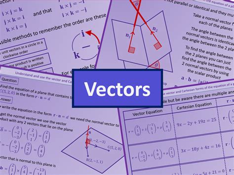 Image result for Parallel Vectors a Level Maths
