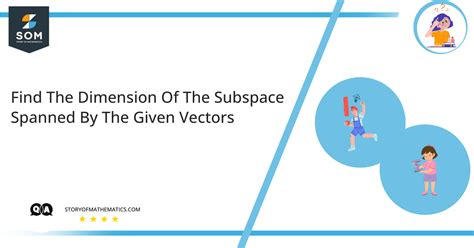 Image result for Dimension of Subspace