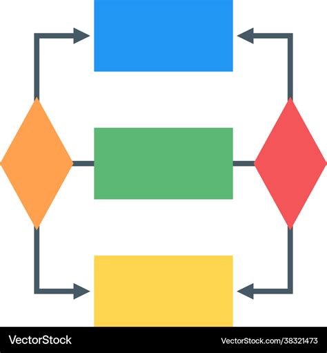 Image result for Vector Process Flow Diagram