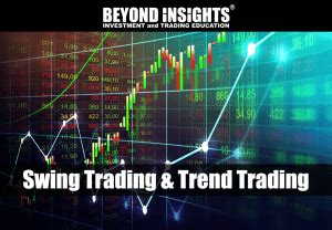 Image result for Bi-Swing Method Graph Chart