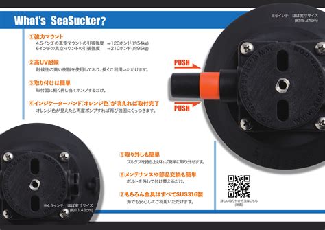 Afbeeldingsresultaten voor Initilizing String