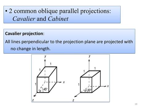 Image result for 3D Projection in Computer Graphics