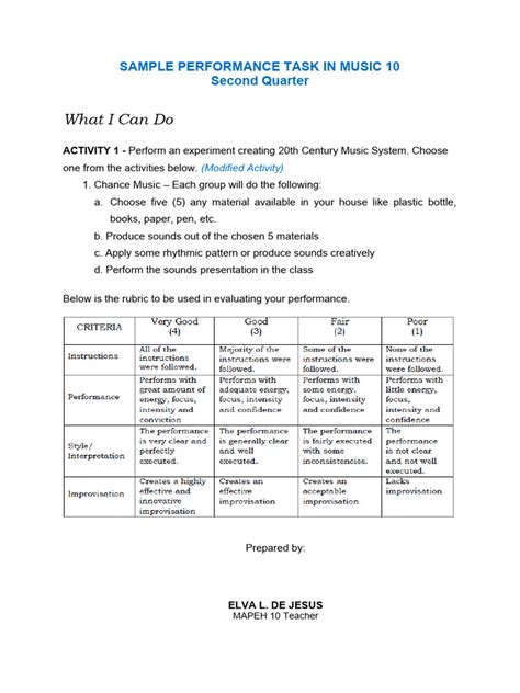 Image result for Example of Performance Task in the Elementary Class