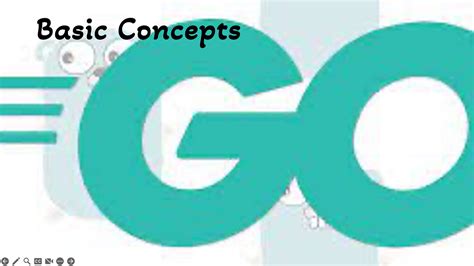 Image result for Learn Go