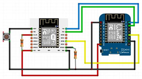 ETRX2 Module Pinout に対する画像結果