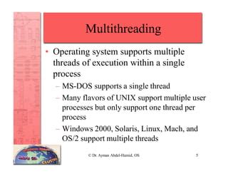 Image result for Multithreading in Operating System Digital Poster