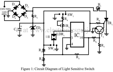 Toradh íomhá ar Light Sensor Circuit Diagram
