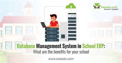 Classroom Database Management System に対する画像結果