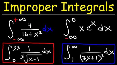 Image result for Improper Integrals Divergence