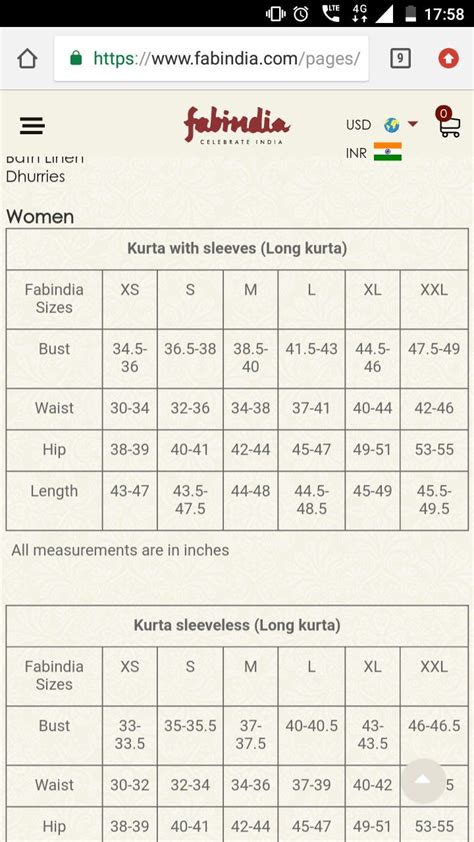 Image result for Thread Size Comparison Chart