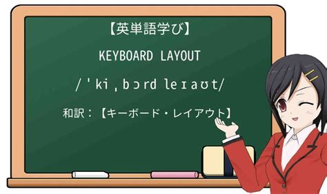 Print Keyboard Layout に対する画像結果