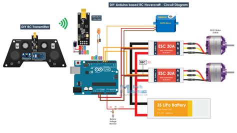 Image result for How to Turn Arduino On and Off Using RC Recevie