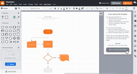 Image result for Business Process Modeling BPM Architecture