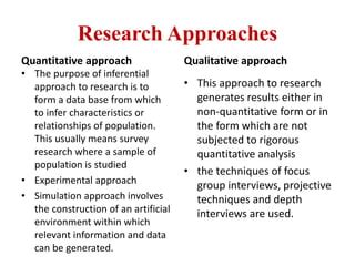 Afbeeldingsresultaten voor Research Approach Inferential PPT