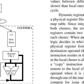 Image result for Simple Processor Architecture