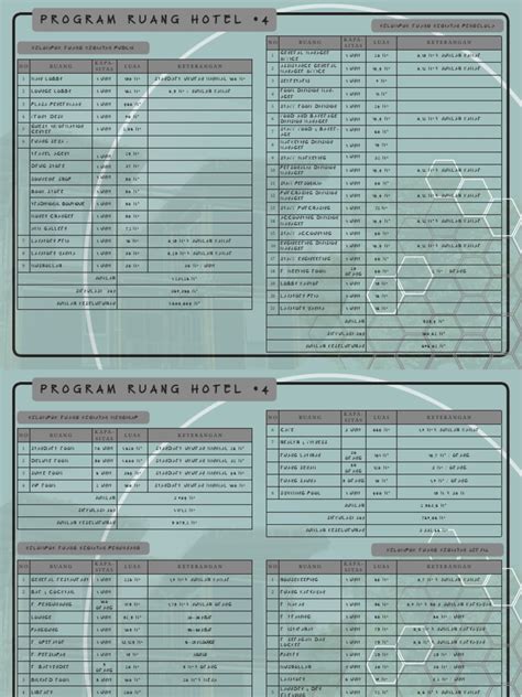 Program Ruang Resort に対する画像結果