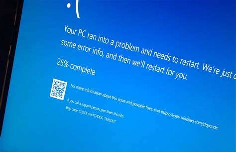 Image result for Memory Could Not Be Read Error