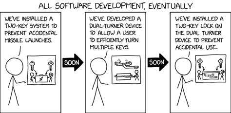 Computer Code Parentheses માટે ઇમેજ પરિણામ
