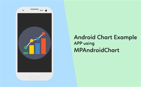 Image result for Mpchart Android Line Chart Example