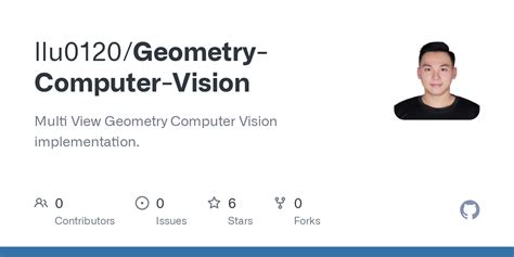 Image result for Geometry Cameras Model in Computer Vision