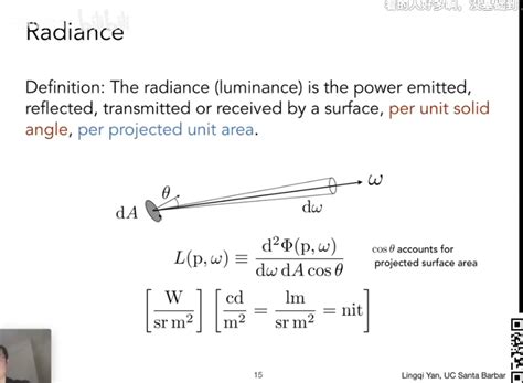 Image result for Radiance Project Cheat