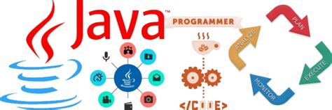 Image result for Java Information