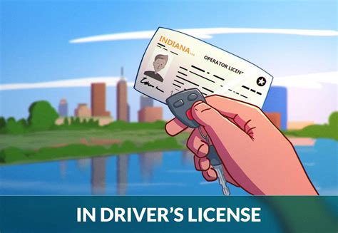 Image result for Indiana License Time Line