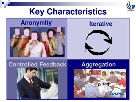 Image result for Delphi Method Comparison Table