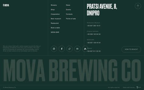 Image result for HTML Footer Section